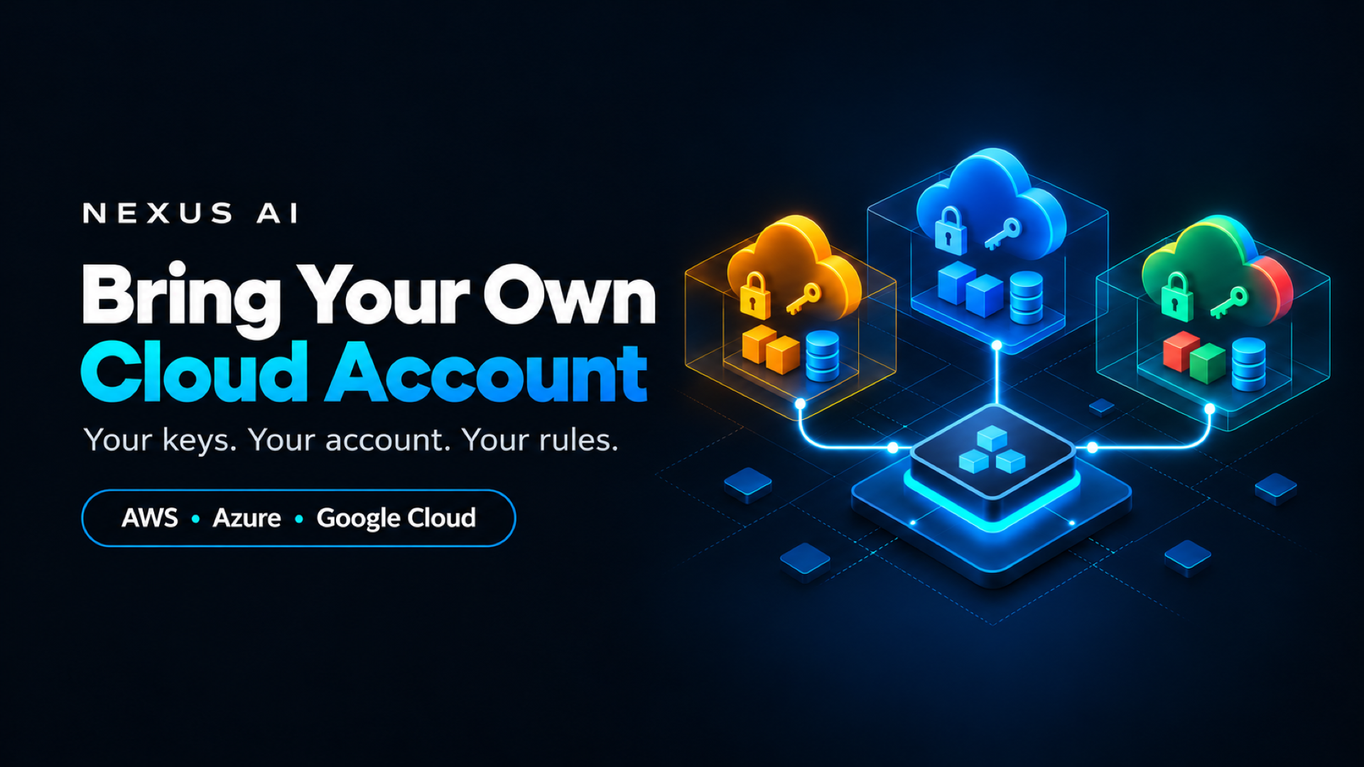 Bring Your Own Cloud Account: Deploy to Your AWS, Azure, or Google Cloud with NEXUS AI